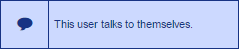 this user talks to themselves